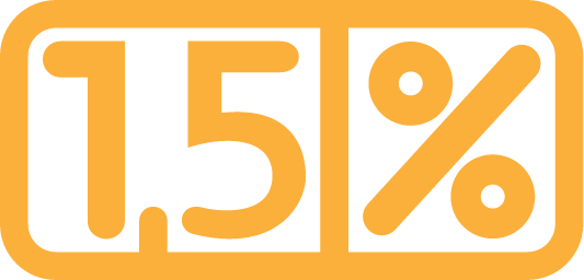 1,5%